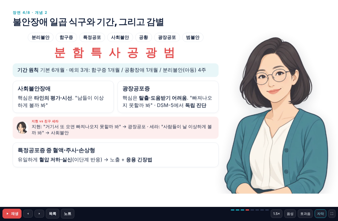 인앤클래스 강의 화면